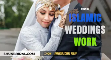 Understanding Islamic Wedding Traditions: Rituals, Customs, and Celebrations Explained