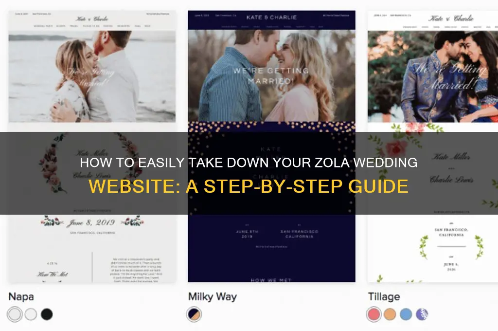 how do it take down my zola wedding website