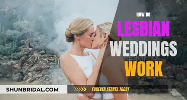 Lesbian Weddings: Rituals, Customs, and Unique Celebrations