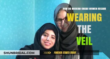 Veiled Perspectives: Modern Omani Women's Views on Wearing the Hijab