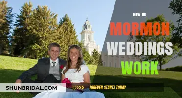 Understanding Mormon Wedding Traditions: A Guide to LDS Marriage Ceremonies