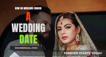 Timing nuptials: How Muslims Choose Their Wedding Dates