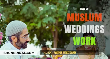 Understanding Muslim Wedding Traditions: A Comprehensive Guide to Islamic Marriages
