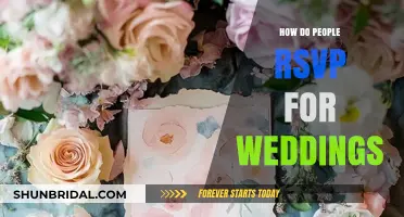 Mastering Wedding RSVPs: A Guide to Responding with Ease and Etiquette