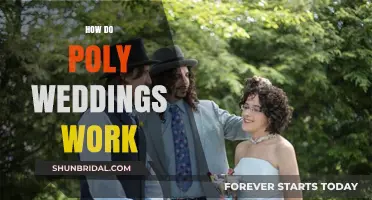 Exploring Polyamorous Wedding Traditions: Love, Commitment, and Unique Celebrations