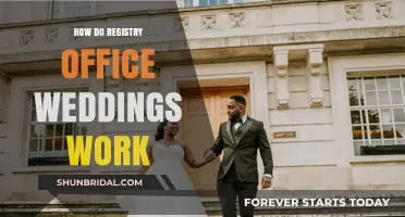 Registry Office Weddings: What to Expect