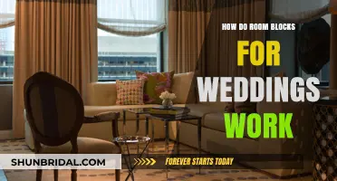 Understanding Wedding Room Blocks: How They Work and Why They Matter