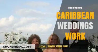 Royal Caribbean Weddings: Planning Your Dream Cruise Ship Ceremony