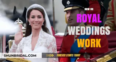 Royal Weddings Unveiled: Traditions, Pomp, and Ceremony Explained