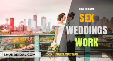 Celebrating Love: A Guide to Planning Same-Sex Weddings