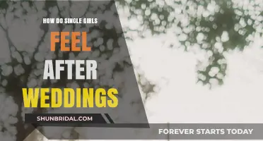 Post-Wedding Blues: Navigating Single Life After Witnessing Happily Ever Afters
