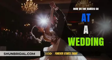 Wedding Dance Guide: Steps, Traditions, and Fun Moves Explained