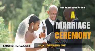 Understanding the Role and Significance of Vows in Marriage Ceremonies