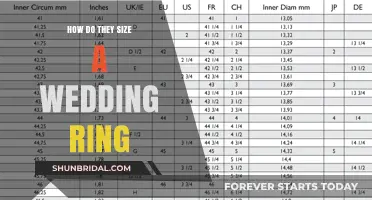 Ring Sizing: A Perfect Fit for Your Wedding