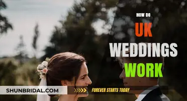 Understanding UK Wedding Traditions: A Comprehensive Guide to British Nuptials