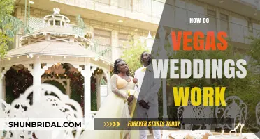 Vegas Weddings Explained: Quick, Legal, and Unforgettable Marriage Guide