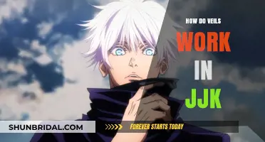 Unveiling Jujutsu Kaisen's Veil Mechanics: Powers, Limitations, and Strategies