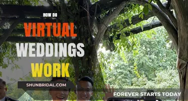 Exploring Virtual Weddings: How Digital Celebrations Bring Couples Together