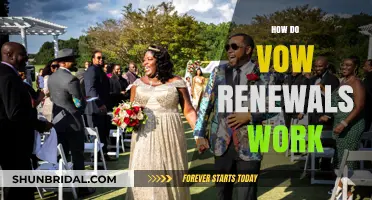 Reviving Romance: A Step-by-Step Guide to Vow Renewals