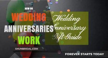Understanding Wedding Anniversaries: Traditions, Celebrations, and Milestones Explained