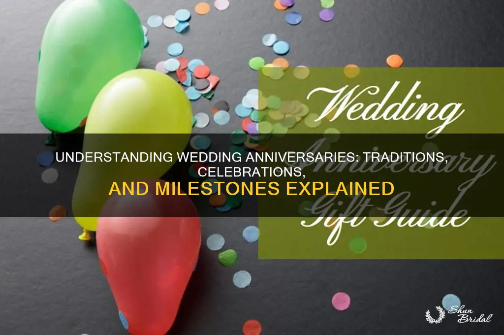 how do wedding anniversaries work