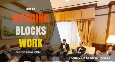 Understanding Wedding Room Blocks: A Comprehensive Guide for Couples