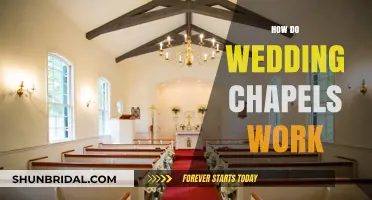 Understanding Wedding Chapels: How They Operate and What to Expect