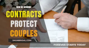 Securing Your Big Day: The Power of Wedding Contracts Explained