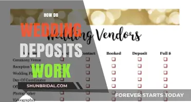 Understanding Wedding Deposits: A Guide to Securing Your Big Day