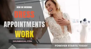 Wedding Dress Appointments: What to Expect