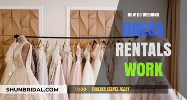 Renting a Wedding Dress: What's the Process?