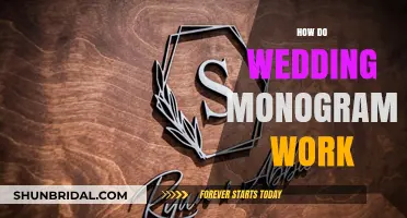 Understanding Wedding Monograms: Design, Usage, and Personalization Tips