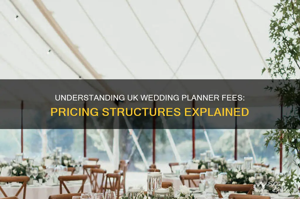 how do wedding planners charge uk