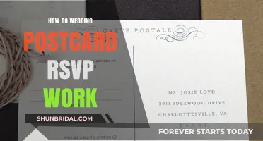 Wedding Postcard RSVPs: How Do They Work?