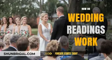 Understanding Wedding Readings: A Guide to Choosing and Delivering Perfectly