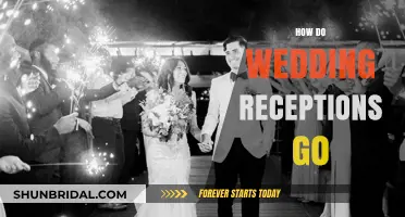 A Step-by-Step Guide to Planning and Enjoying Wedding Receptions