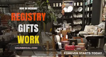 Understanding Wedding Registry Gifts: A Comprehensive Guide for Couples