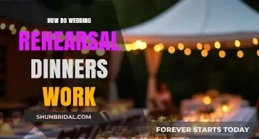 Understanding Wedding Rehearsal Dinners: Traditions, Timing, and Tips for Success