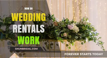 Understanding Wedding Rentals: A Step-by-Step Guide for Couples
