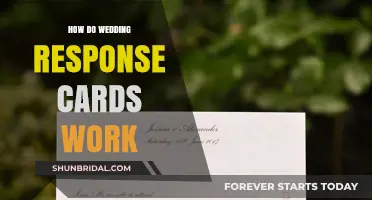 Understanding Wedding RSVP Cards: A Guide to Response Etiquette