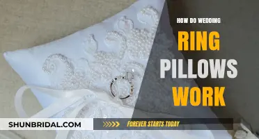 Wedding Ring Pillow Traditions and Meanings Explained