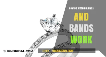 The Ultimate Guide to Wedding Rings and Bands