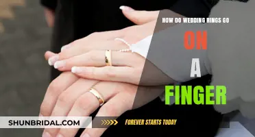 Wedding Rings: Which Finger and How to Wear Them