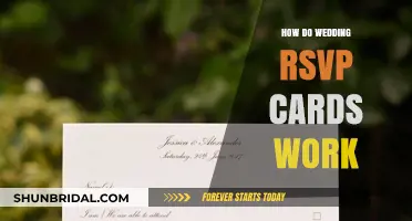 Understanding Wedding RSVP Cards: A Simple Guide for Guests