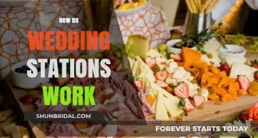 Understanding Wedding Stations: A Step-by-Step Guide to Their Functionality