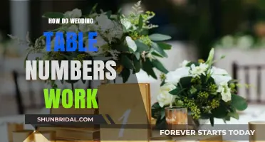 Creative Ways to Assign and Display Wedding Table Numbers