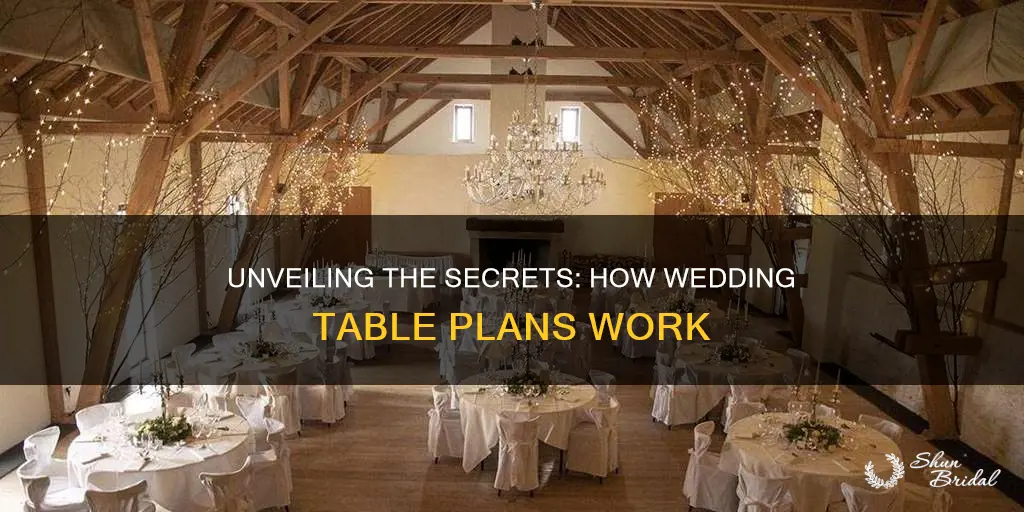 how do wedding table plans work