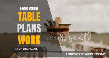 Planning Your Wedding: Table Arrangements and Their Functionality