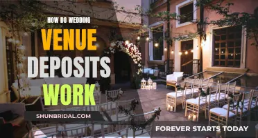Understanding Wedding Venue Deposits: What You Need to Know
