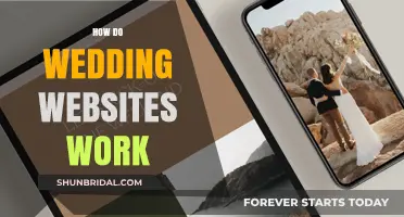 How Wedding Websites Work: A Comprehensive Guide for Couples